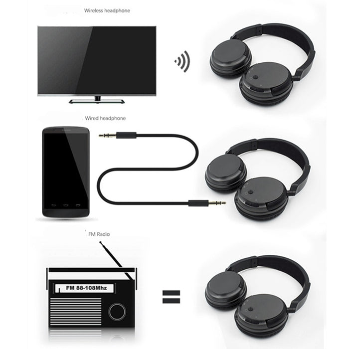 Professional Wireless Headset - hot shopstop